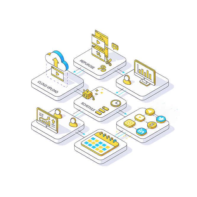 GoPost Workflow